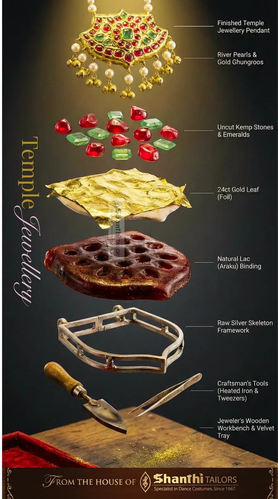 Real vs. Imitation Temple Jewelry: The Ultimate Buyer's Guide