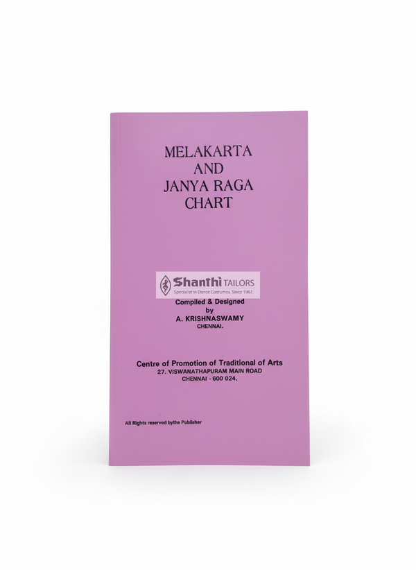 MELAKARTA AND JANYA RAGA CHART